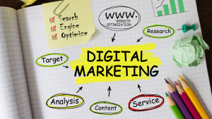 Strategi Digital Marketing yang Efektif di Tahun 2025